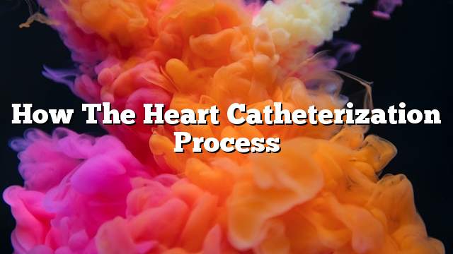 How the heart catheterization process